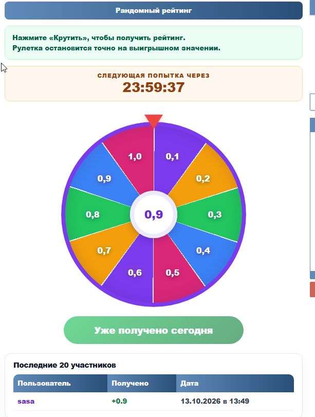 Рулетка рейтинга 